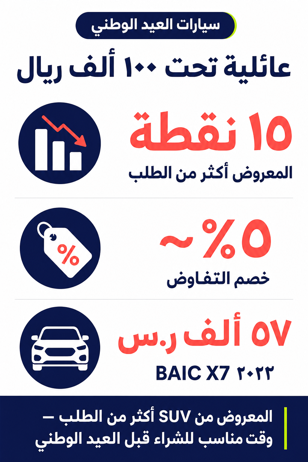 عائلية تحت ١٠٠ ألف ريال